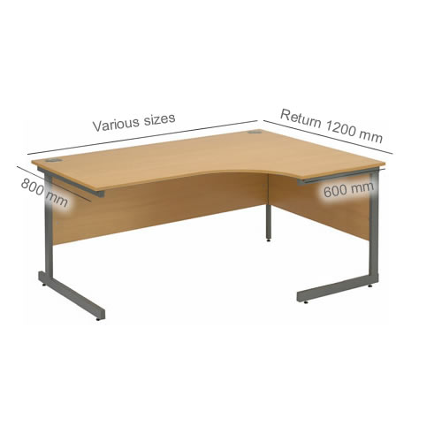 Desk Dimensions Explained Desk Dimensions Explained