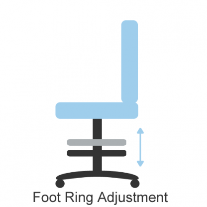 Foot Ring Adjustment